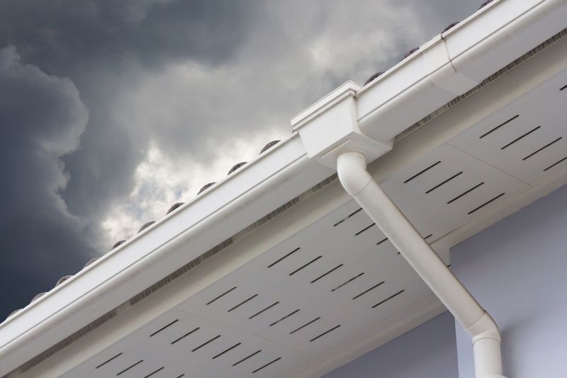 Gutter System Upkeep